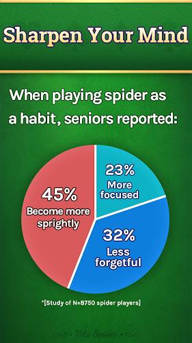 Vita Spider for Seniors應用截圖第4張