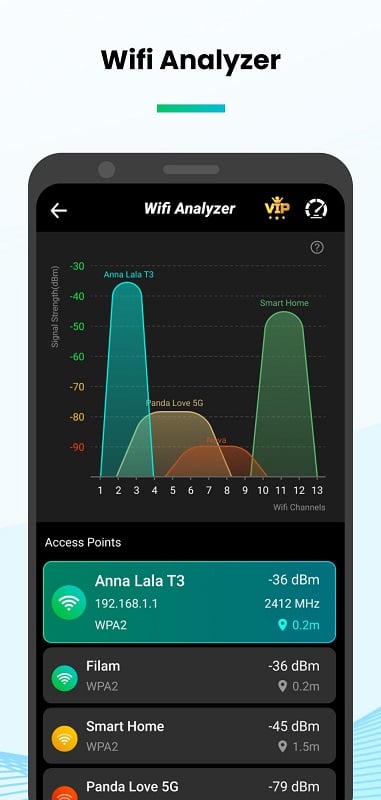 Speed Test & Wifi Analyzer Tangkapan skrin 3