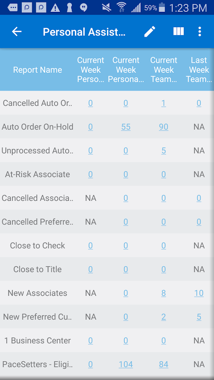 USANA Mobile HUB Zrzut ekranu 2