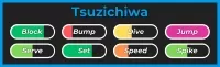Stile Tsuzichiwa dall'esperienza Roblox di Haikyuu Legends