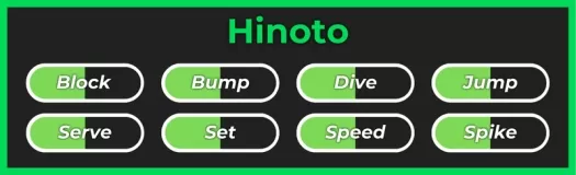 Stile Hinoto dall'esperienza Roblox di Haikyuu Legends