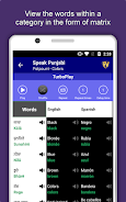 Speak Punjabi : Learn Punjabi Zrzut ekranu 2