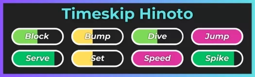 Stile Timeskip Hinoto dall'esperienza Roblox di Leggende del Volley con tutte le sue statistiche