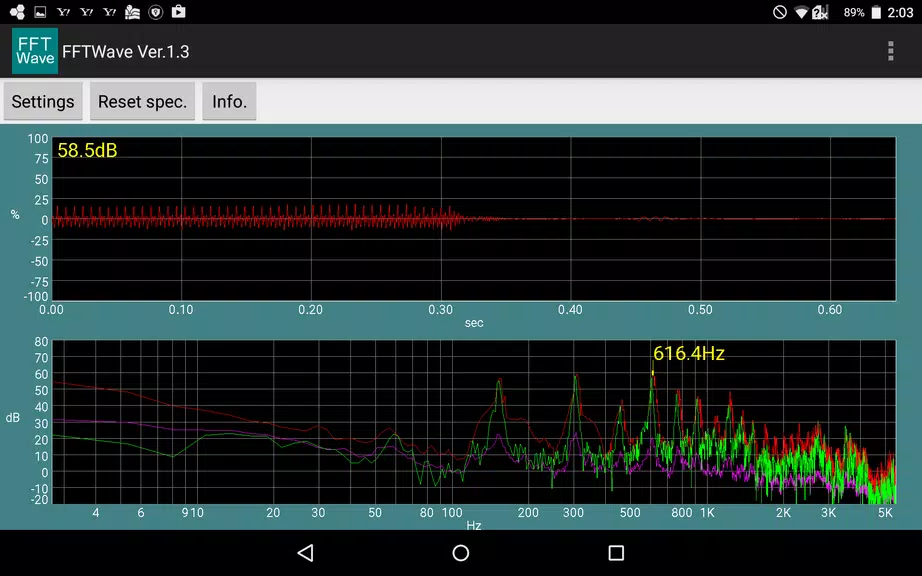 Sound monitor FFTWave Скриншот 1