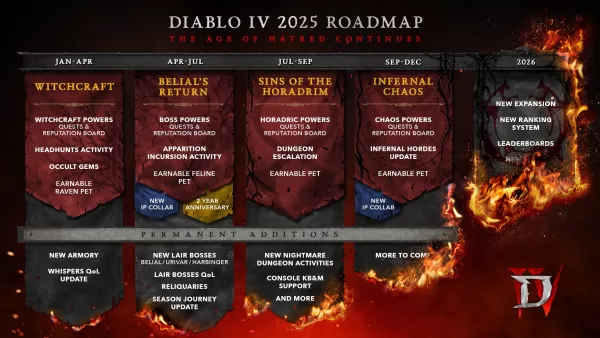 Diablo 4 Unveils 2025 Content Roadmap with 2026 Tease