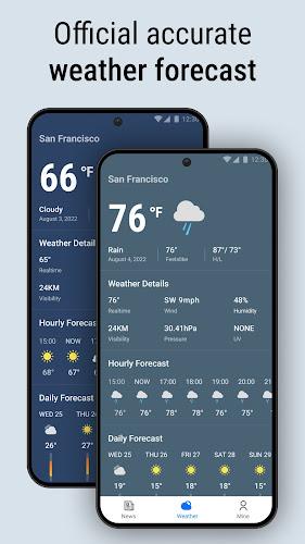 Schermata Local Weather & News - Radar 3