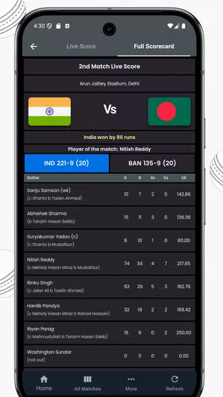 IND vs AUS Live Cricket Score Screenshot 2