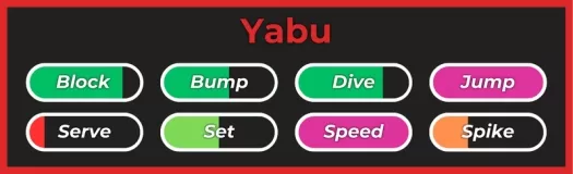 Stile Yabu dall'esperienza Roblox di Haikyuu Legends
