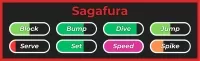 Stile Sagafura dall'esperienza Roblox di Haikyuu Legends