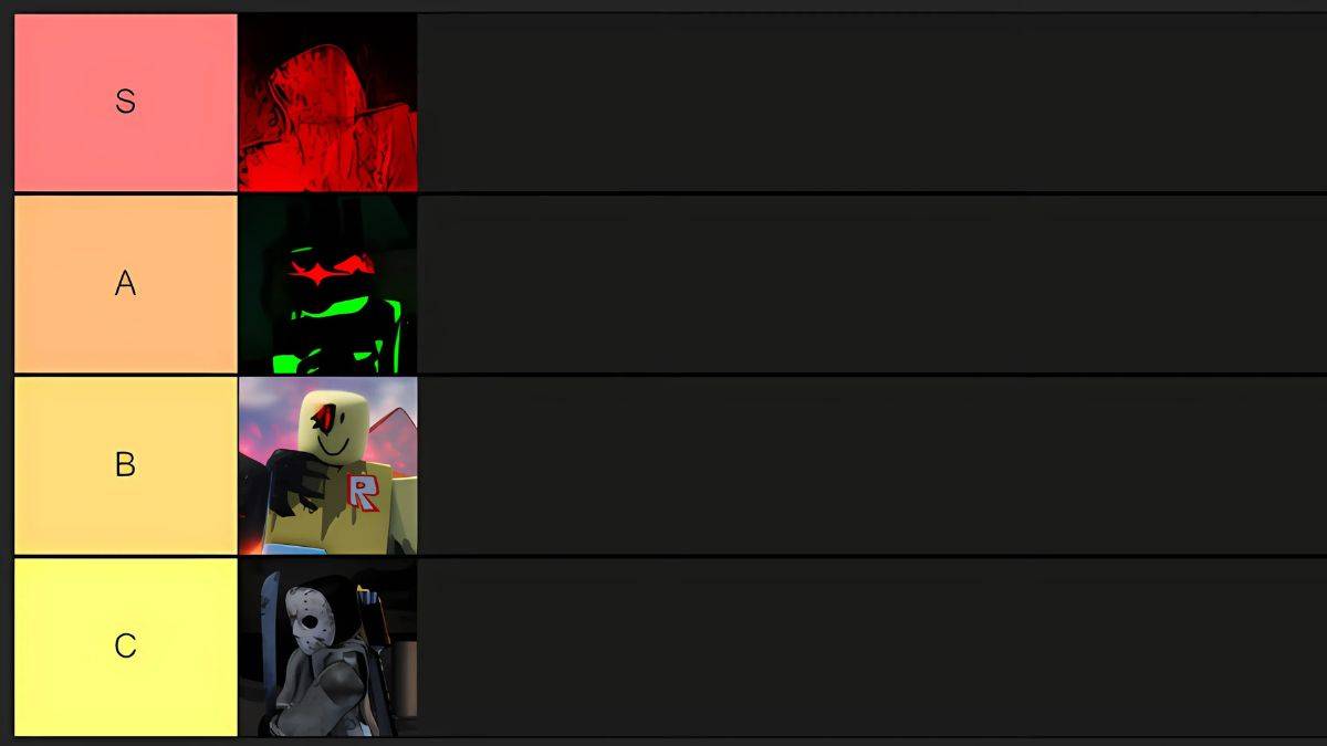 Forsaken Killers Tier List