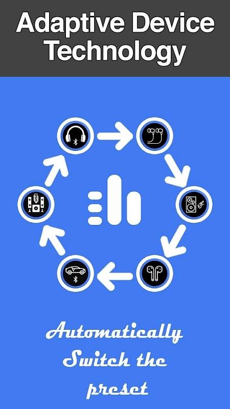 Schermata Multi Timer StopWatch 3