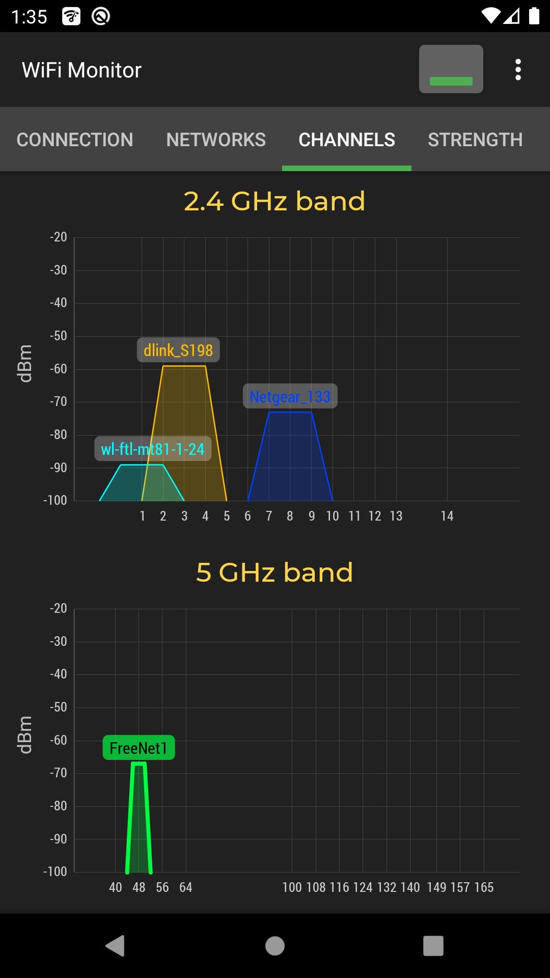 WiFi Monitor: network analyzer ဖန်သားပြင်ဓာတ်ပုံ 2