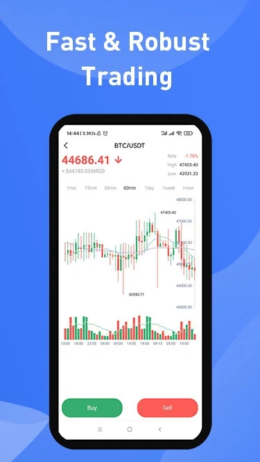 FatBTC Zrzut ekranu 3