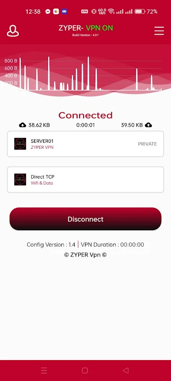ZYPER VPN Screenshot 1