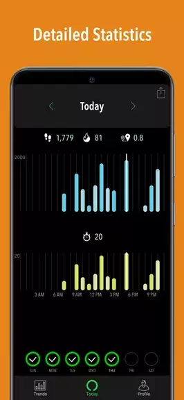 ActivityTracker Pedometer Скриншот 4