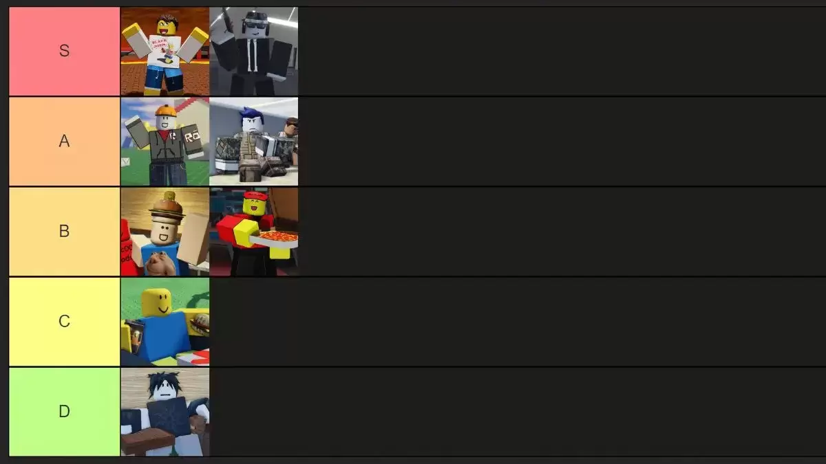 Forsaken Survivors Tier List