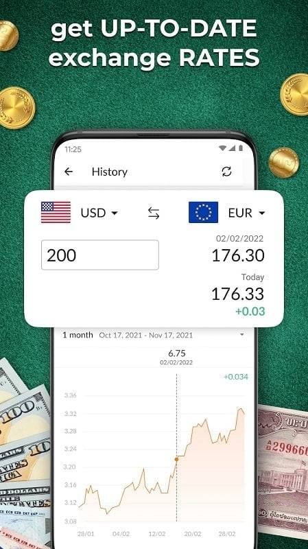 Currency Converter Plus ภาพหน้าจอ 1
