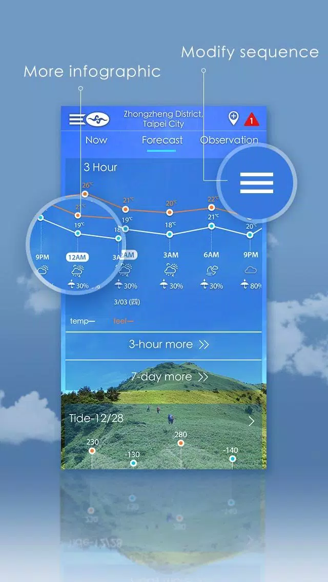 Taiwan Weather Скриншот 2