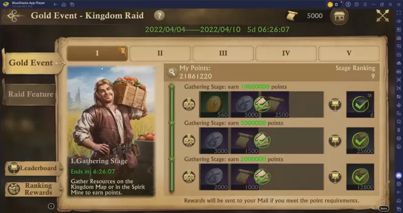“榮耀槍：黃金，戰利品，力量的重複事件指南”