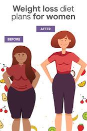 Women Weight Loss Diet Plan Captura de pantalla 1