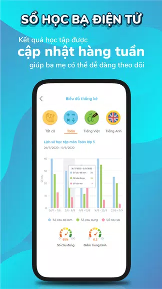 Vuihoc.vn ภาพหน้าจอ 4
