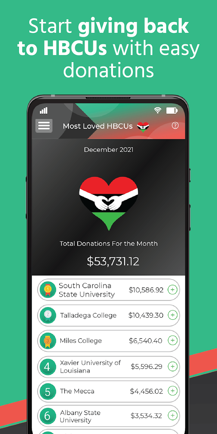 HBCU Fundraising Captura de pantalla 1