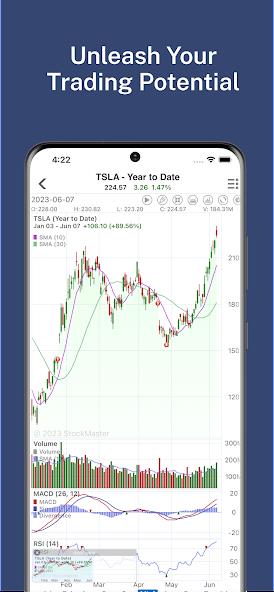 Stock Master: Investing Stocks Mod應用截圖第3張