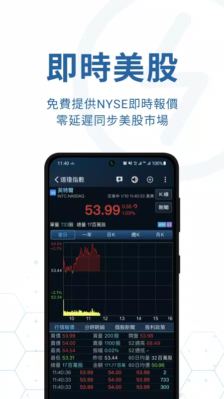 iWow愛挖寶-即時美股台股APP Schermafbeelding 2