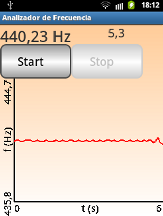 Frequency Analyzer Скриншот 2