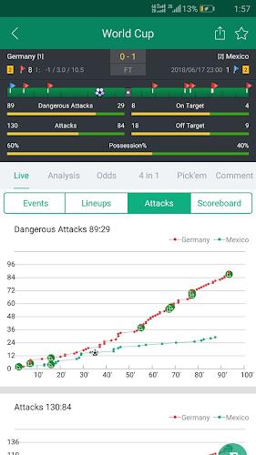 Soccer Predictions, Betting Tips and Live Scores应用截图第3张
