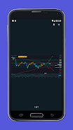 Forex - Gold Signals Analysis Скриншот 4