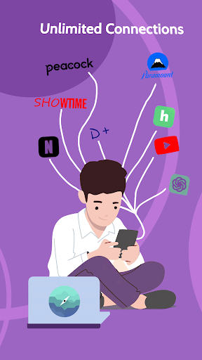 CompassVPN: Fast Unlimited VPN Ảnh chụp màn hình 4