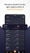 Schermata MO Trader: Stock Trading App 3