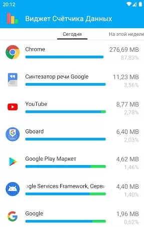 Data Usage Manager & Monitor Скриншот 3