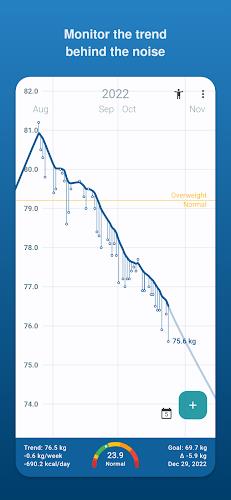 Libra Weight Manager應用截圖第1張
