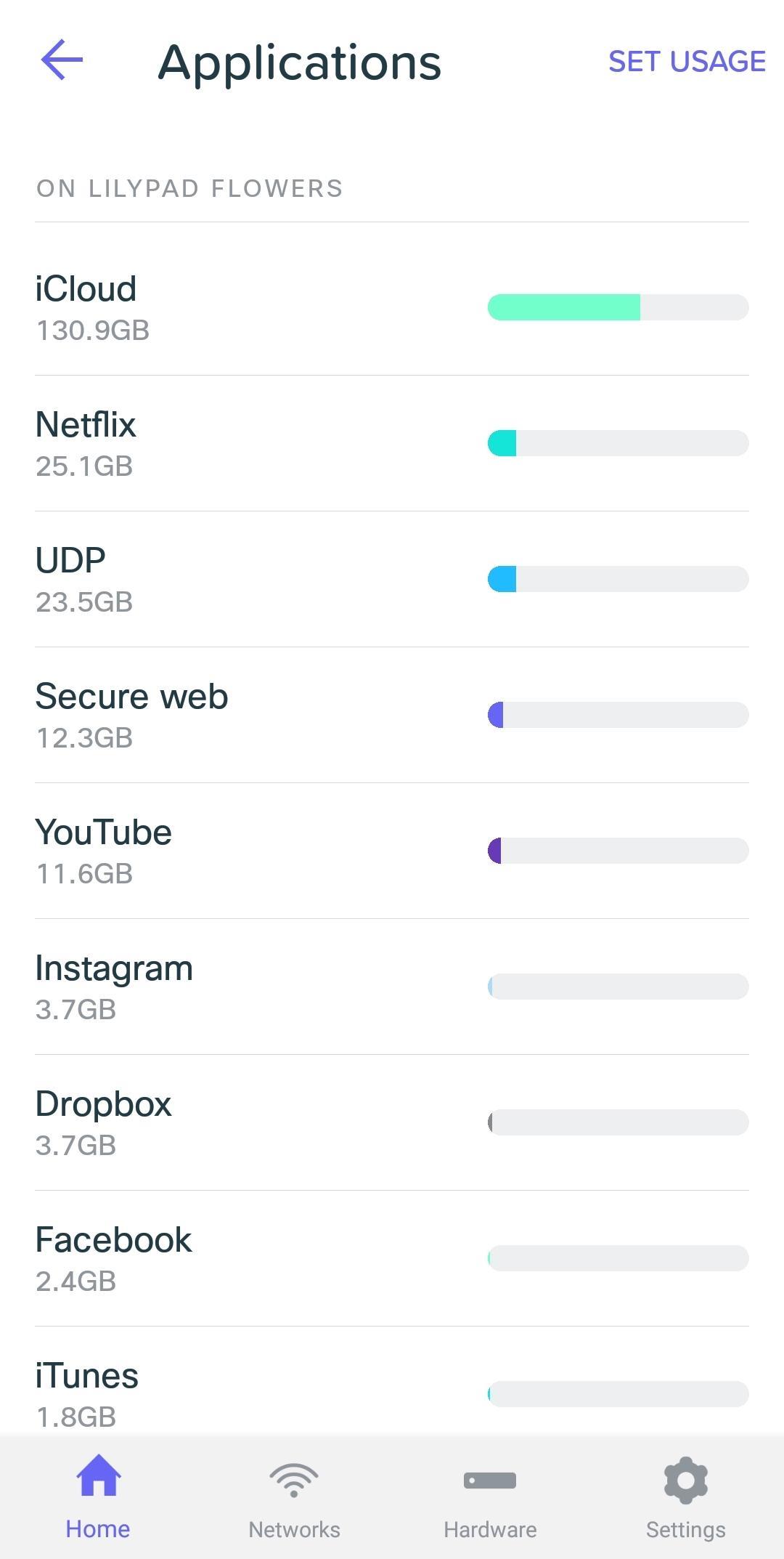 Meraki Go應用截圖第3張