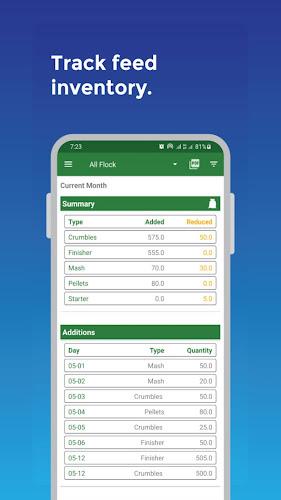 My Poultry Manager - Farm app ဖန်သားပြင်ဓာတ်ပုံ 2