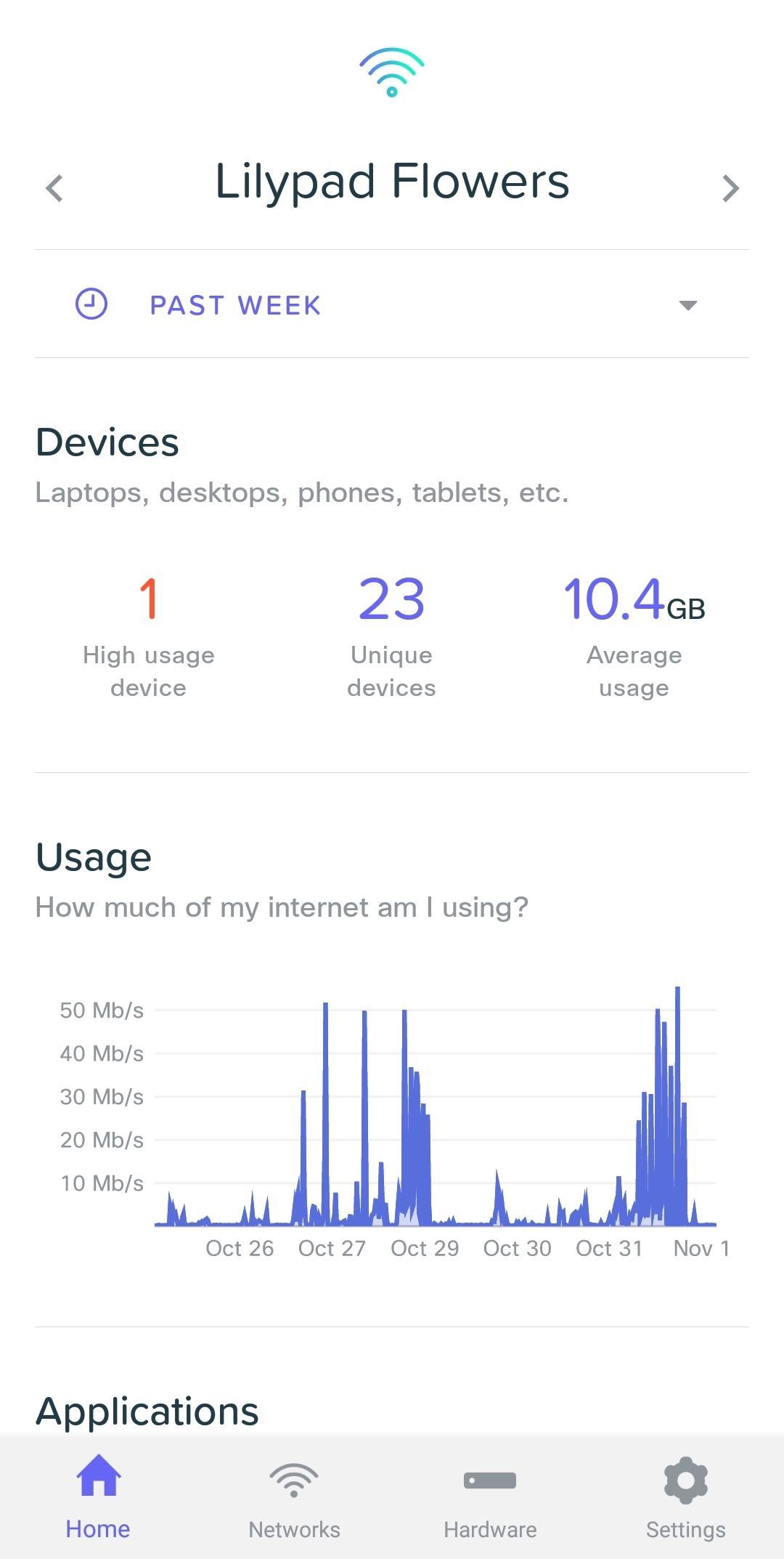 Meraki Go應用截圖第1張