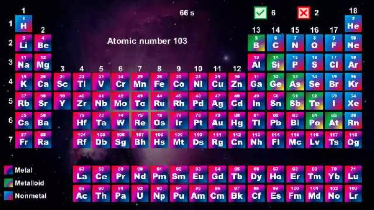 Periodic Table - Quiz Game Captura de pantalla 4