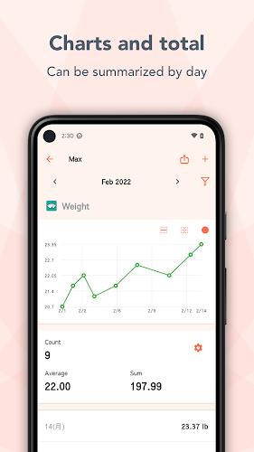 Pet Care Tracker - PetNote Скриншот 4