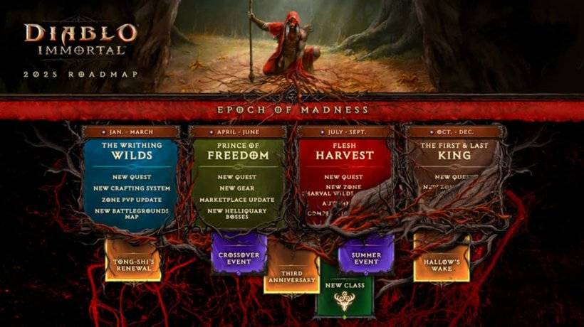 Diablo Immortal 2025 Roadmap Reveal: Epoch of Madness Expansion Details