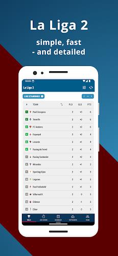 Spanish La Liga 2 ဖန်သားပြင်ဓာတ်ပုံ 1