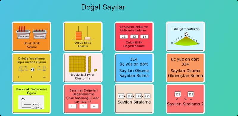 3. Sınıf Dersekranda Tangkapan skrin 2
