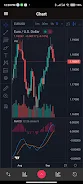 TradeX應用截圖第4張