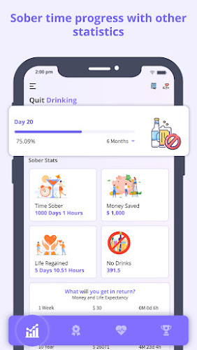 Quit Drinking – Stay Sober应用截图第2张