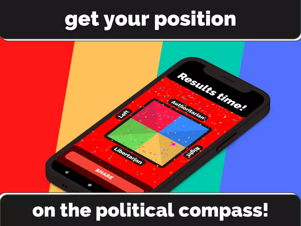 Political Compass Test Скриншот 1