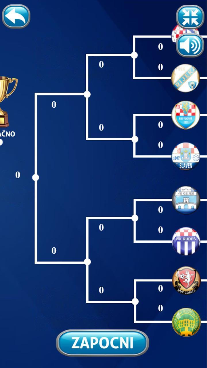 Croatian Football Game應用截圖第4張