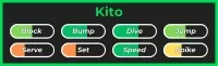 Stile Kito dall'esperienza Roblox di Haikyuu Legends