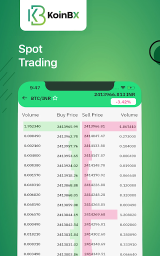 KoinBX應用截圖第2張