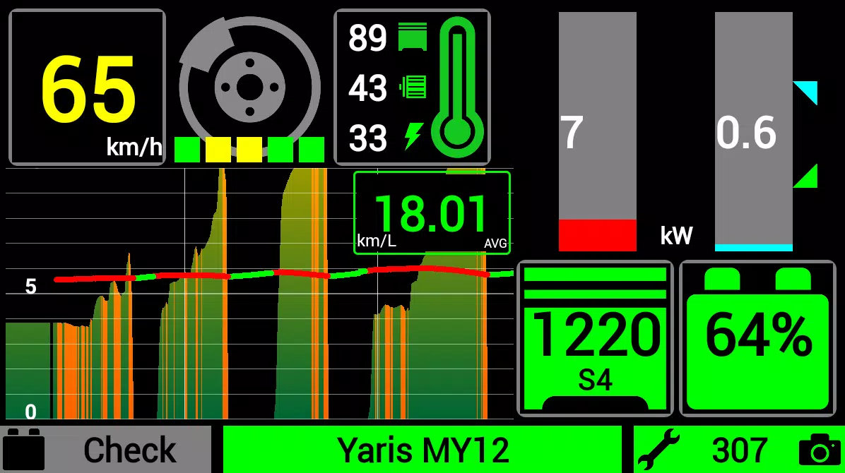 Hybrid Assistant Captura de pantalla 1
